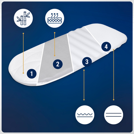Materac 78x32 do gondoli wózka Piankowy