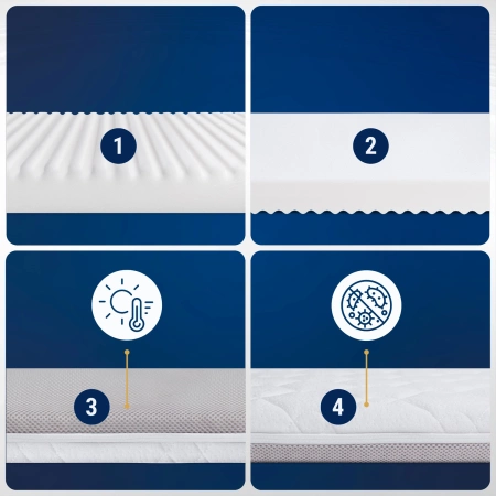 Materac 76x43 do dostawki Lionelo Aurora / Carrello Prima / Chicco Twins