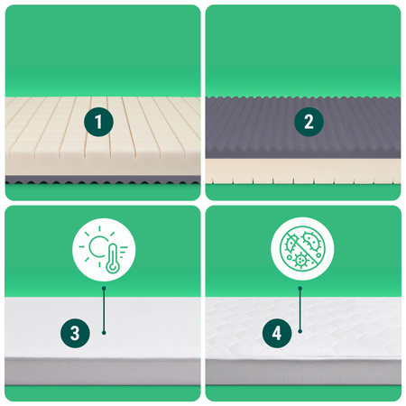 Materac 100x180 Fizjomax® Junior Poleca Mama Fizjoterapeuta