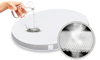 Ochraniacz na materac do Waldin 7w1 73x73 Okrągły Oddychający Wodoodporny