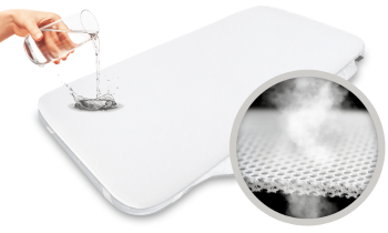 Ochraniacz na materac do Chicco Next2Me Forever 108x54 Oddychający Wodoodporny