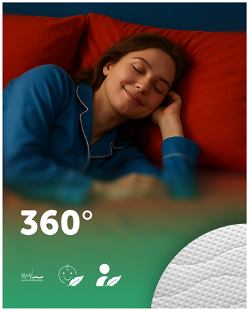 Materac 180x200 Fizjomax® Adult Poleca Mama Fizjoterapeuta