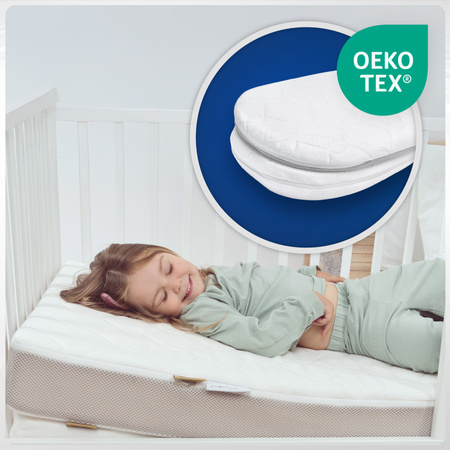 Poduszka Klin do Gondoli Wózka Antyrefluksowa dla Niemowląt 30x38x7,5