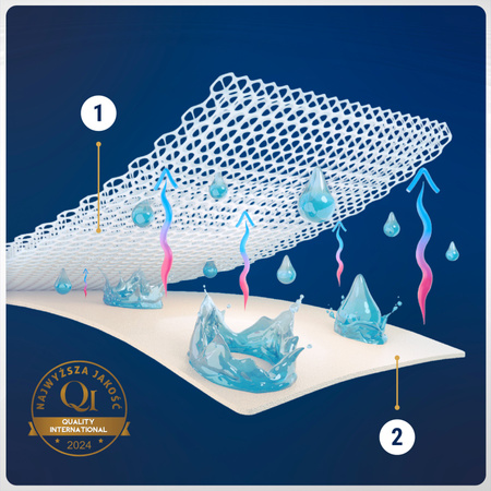 Ochraniacz na materac do Łóżeczka Waldin 7w1 Duży 122x73 Oddychający Wodoodporny