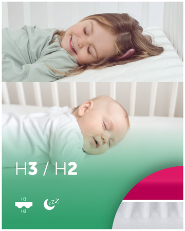 Materac Fizjomax® One do dostawki Momi Smart Bed oraz Lionelo Theo/ Timon 86x50 Poleca Mama Fizjoterapeuta