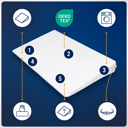 Poduszka Klin do Łóżeczka Antyrefluksowa dla Niemowląt 60x38x7