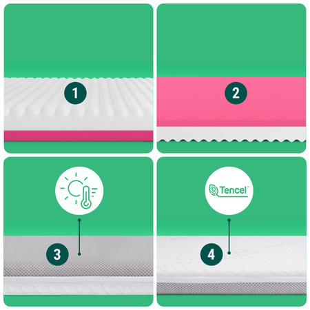 Materac Fizjomax® One do kołyski Chicco Baby Hug 5w1 77x39 Poleca Mama Fizjoterapeuta