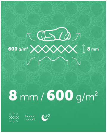 Materac 170x80 Fizjomax® Junior Poleca Mama Fizjoterapeuta