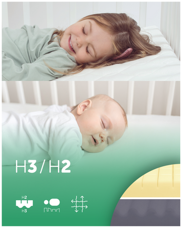 Materac 90x200 Fizjomax® Junior Poleca Mama Fizjoterapeuta