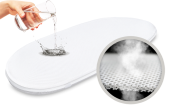 Ochraniacz na materac do gondoli 76x35 / 76x37 / 77x34 Oddychający Wodoodporny