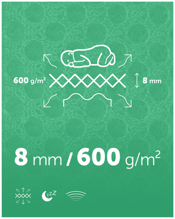 Materac 140x70 Fizjomax® Baby Poleca Mama Fizjoterapeuta