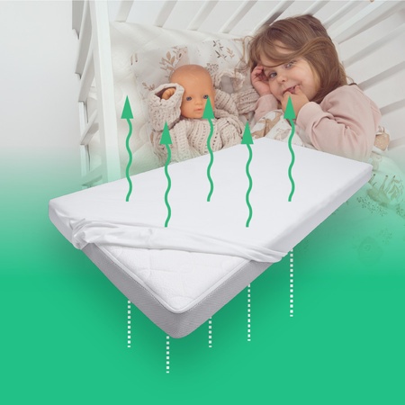 Prześcieradło do łóżka 160x90 bambusowe z gumką Poleca Mama Fizjoterapeuta