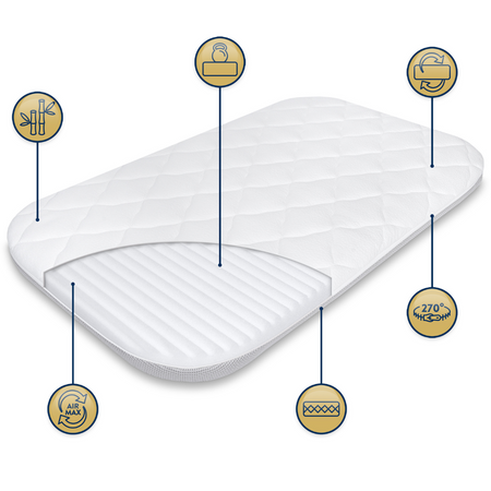 Materac do dostawki Espiro Cloud 86x50 Piankowy