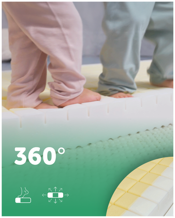 Materac 140x70 Fizjomax® Baby Poleca Mama Fizjoterapeuta