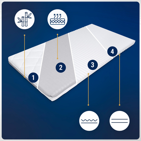 Materac 90x50 do kołyski Piankowy