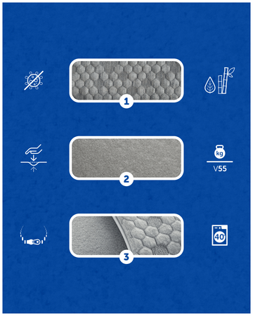 Poduszka do spania Aluna Harmoony® profilowana termoplastyczna 30x50 cm