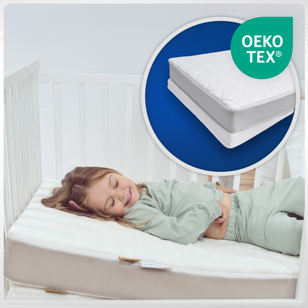 Poduszka Klin do Łóżeczka Antyrefluksowa dla Niemowląt 70x38x7