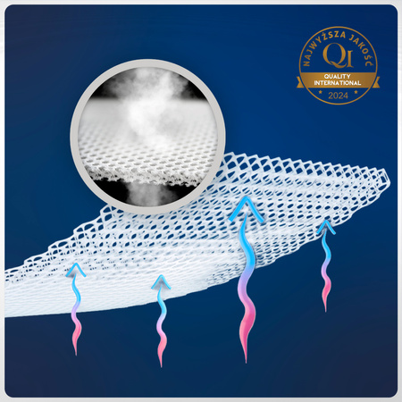 Ochraniacz na materac do Waldin 7w1 73x73 Okrągły Oddychający Wodoodporny