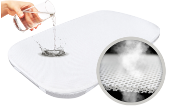 Ochraniacz na materac do Momi Smart Bed oraz Lionelo Theo/ Timon 86x50 Oddychający Wodoodporny