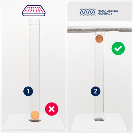 Materac 74,5x32 do gondoli wózka Piankowy