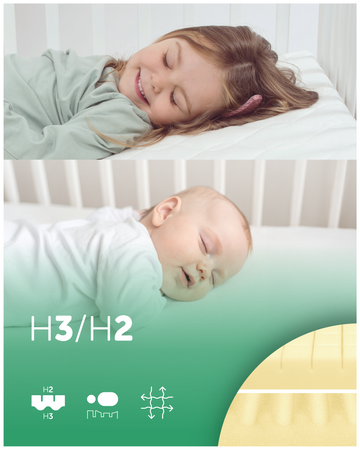 Materac 140x70 Fizjomax® Baby Poleca Mama Fizjoterapeuta