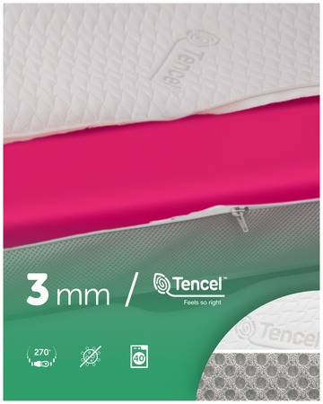 Materac Fizjomax® One do dostawki Momi Smart Bed oraz Lionelo Theo/ Timon 86x50 Poleca Mama Fizjoterapeuta