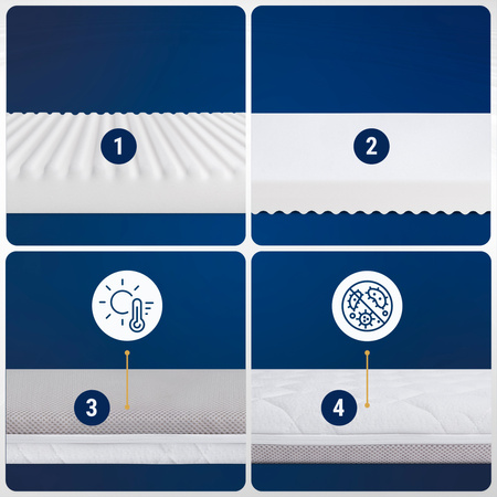 Materac 90x50 do kołyski Piankowy