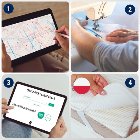 Ochraniacz na materac do Chicco Next2Me Forever 108x54 Oddychający Wodoodporny