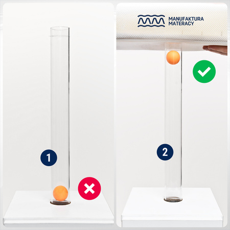 Materac do Łóżeczka Waldin 7w1 Duży 122x73 lekko zaokrąglone rogi Wysokoelastyczny