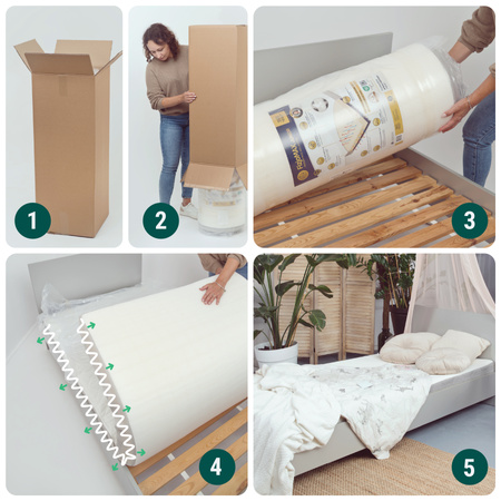 Materac 170x80 FizjoMAX Junior Poleca Mama Fizjoterapeuta