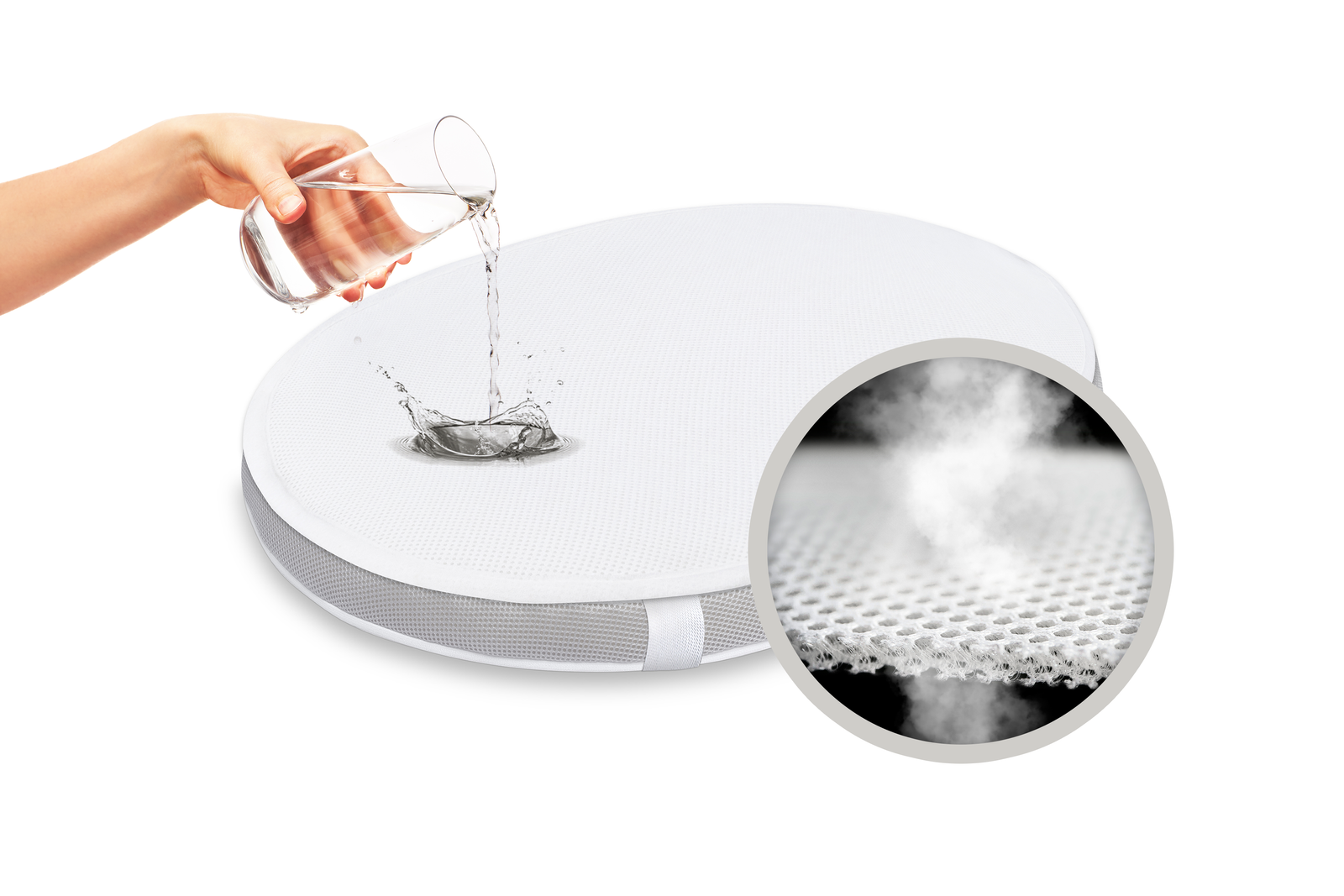 Ochraniacz na materac do Stokke Sleepi Mini V3 78x60 Oddychający Wodoodporny