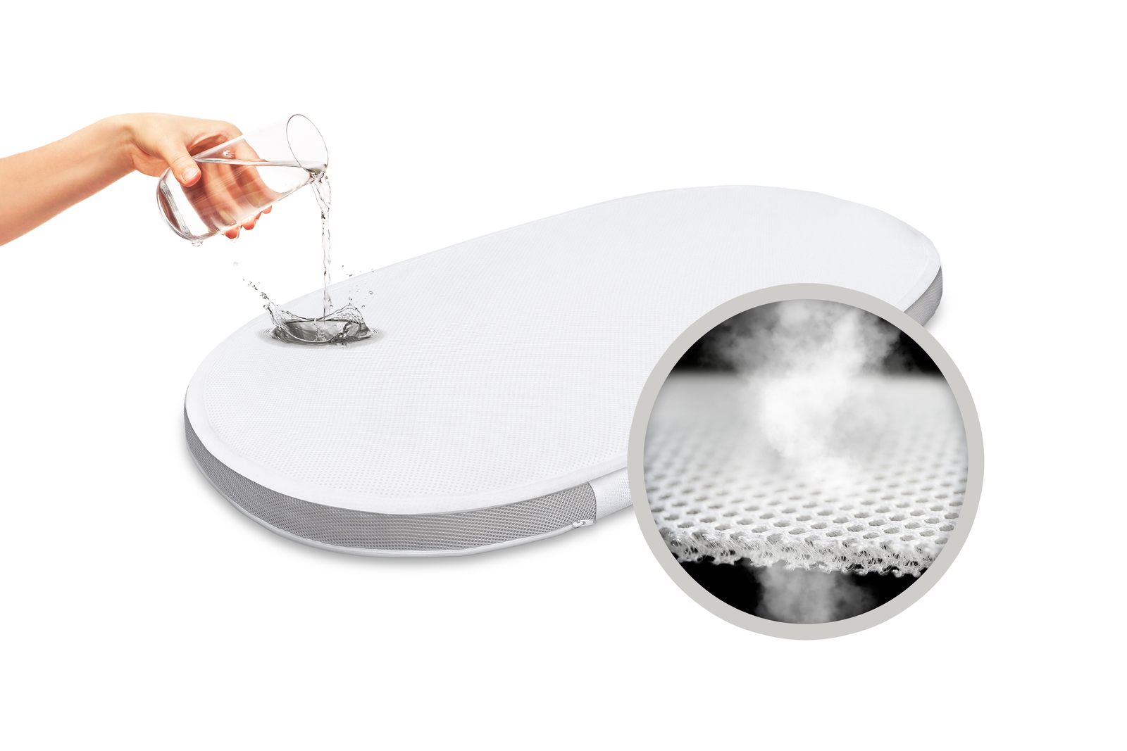 Ochraniacz na materac do Stokke Sleepi V3 137x70 Oddychający Wodoodporny