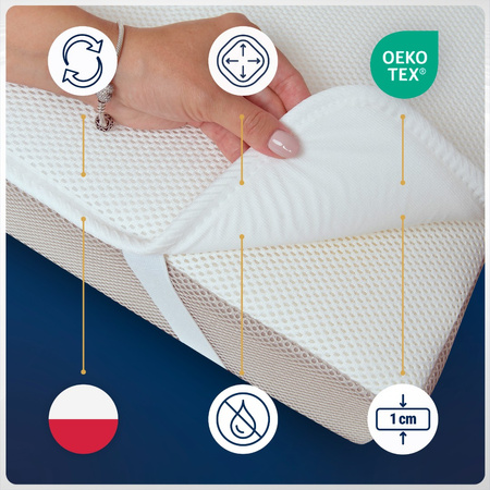 Ochraniacz na materac do Momi Smart Bed oraz Lionelo Theo/ Timon 86x50 Oddychający Wodoodporny