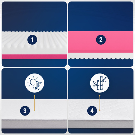 Materac do Łóżeczka Waldin 7w1 73x73 Okrągły