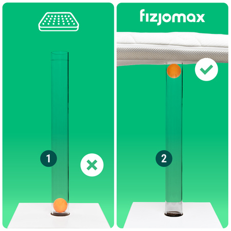 Materac Fizjomax® One do kołyski Chicco Baby Hug 5w1 77x39 Poleca Mama Fizjoterapeuta