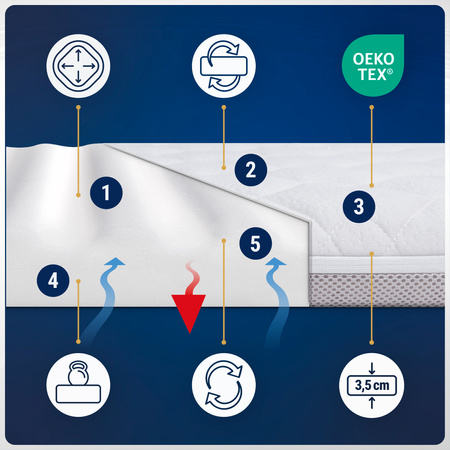 Materac 72x33 do gondoli wózka Piankowy