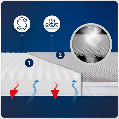 Materac 90x90 do kojca Piankowy